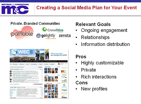 social media for event managers