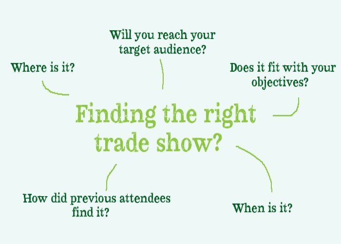 What trade show events are the 