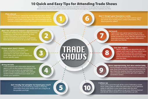 10-Quick-and-Easy-Tips-for-Attending-Trade-Shows_sans-bottom-text