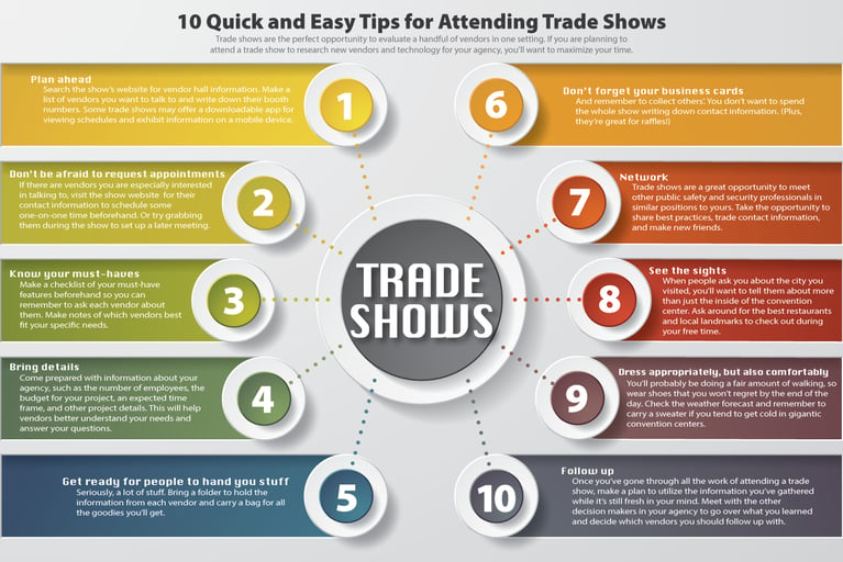 trade show events