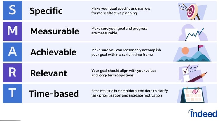 choosing trade show events 