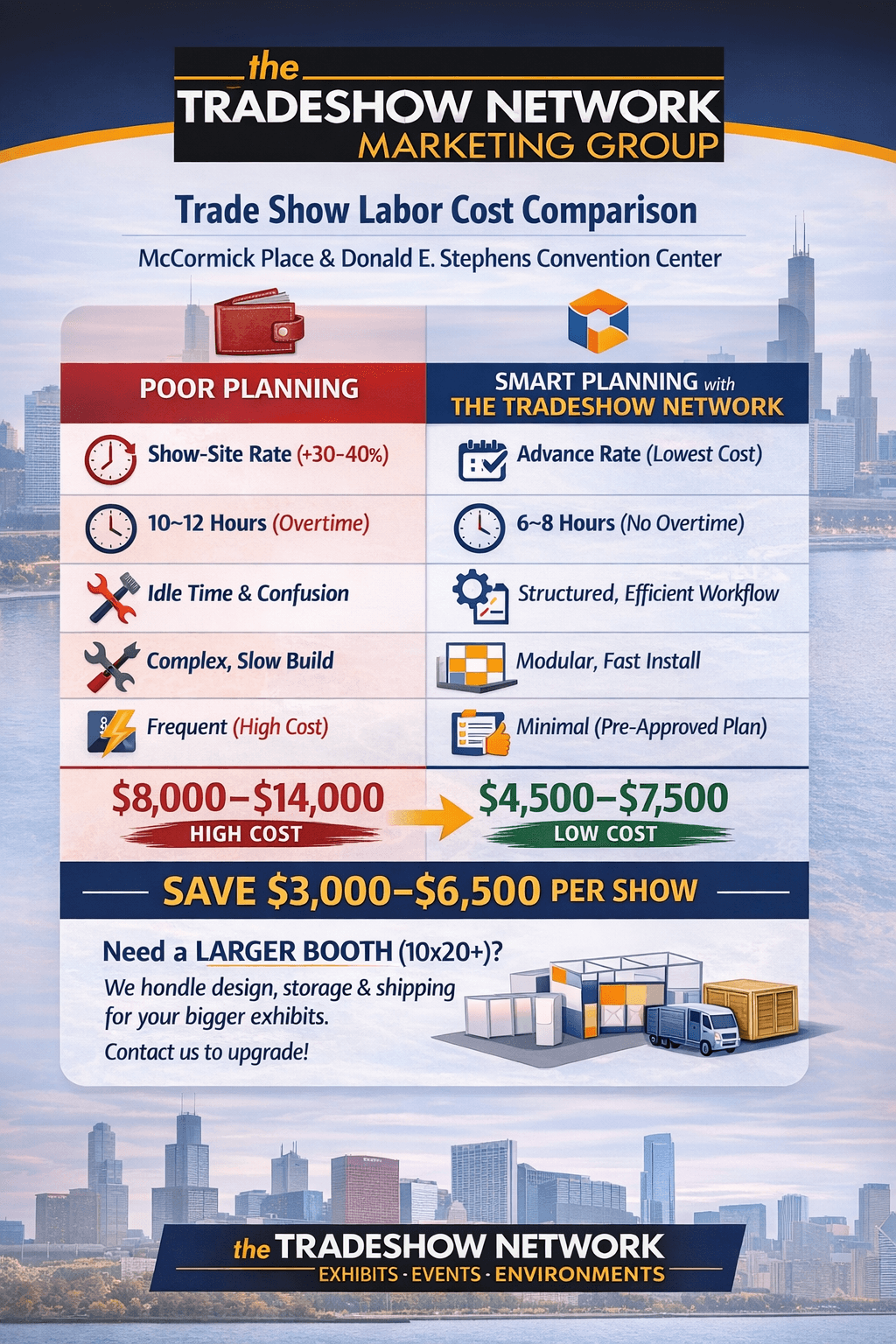 chicago trade show services
