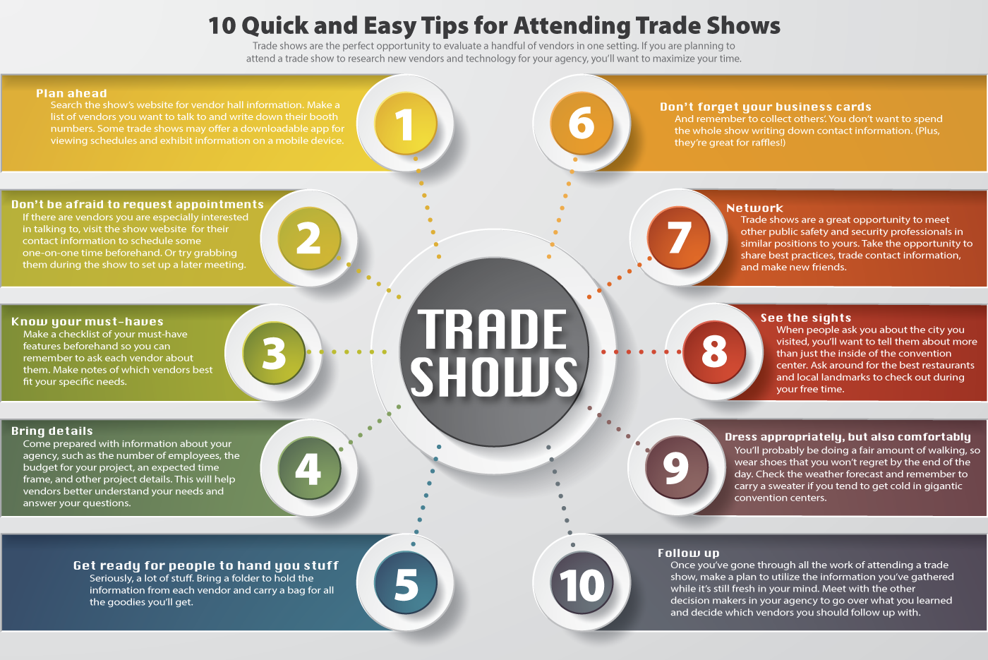 Trade Show Calendar Las Vegas Events Las Vegas Trade Shows