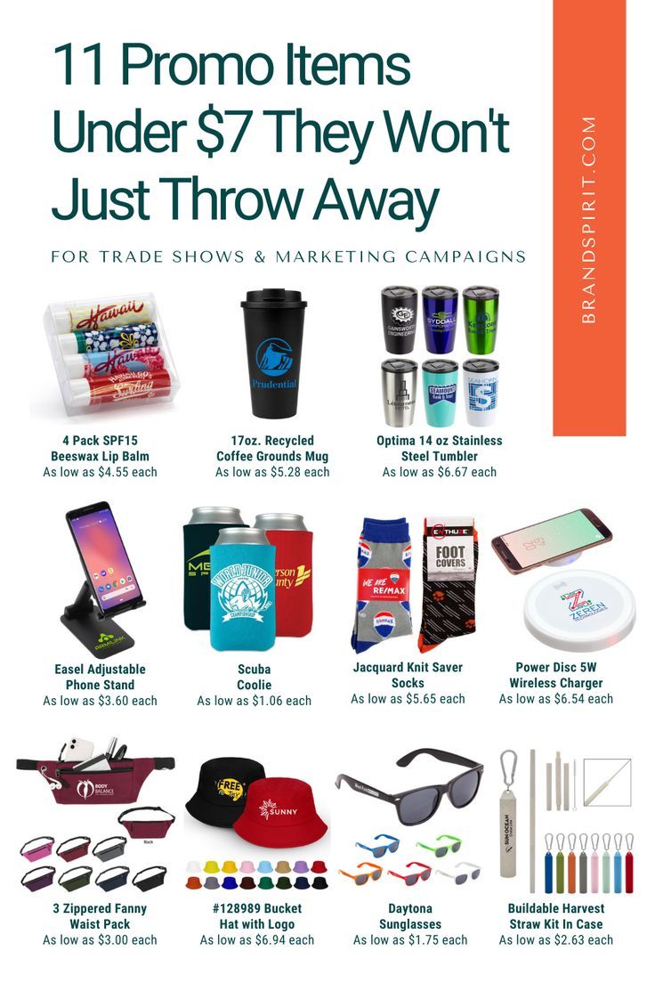 Product Promotion Strategies for Every Business
