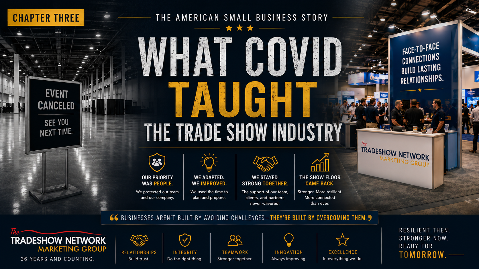 The American Small Business Story 3 - When the Trade Show Floor Went Silent