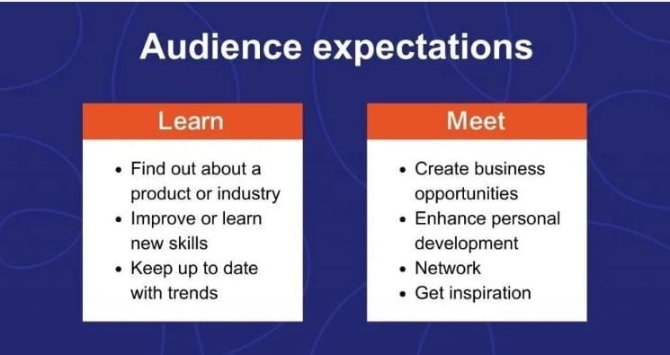 How to take the stress out of budgeting for events in 2024