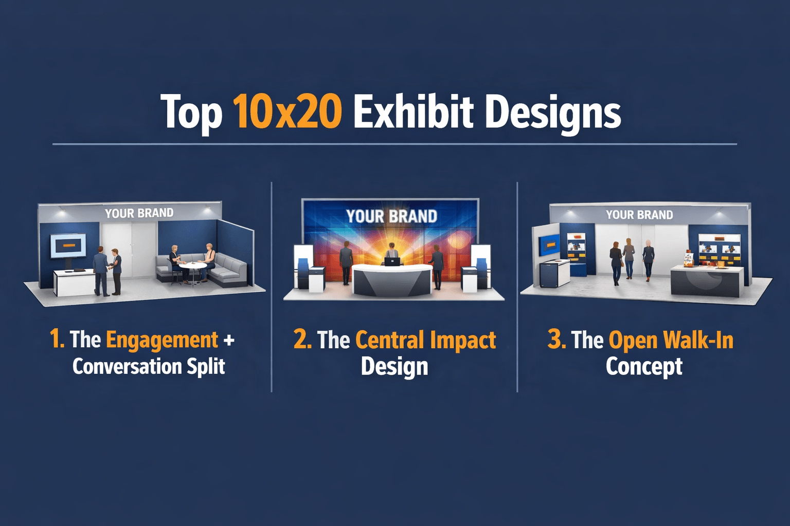 The Playbook for 10x20 Booth Design Layouts Used Effectively at Trade Shows