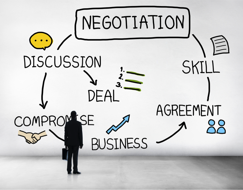 7 Tips to Improve Your Negotiation Skills at a Trade Show